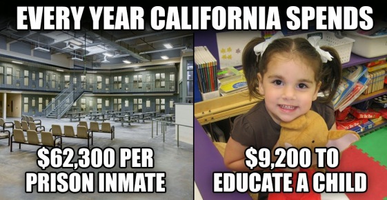 prison-vs-edu-funding